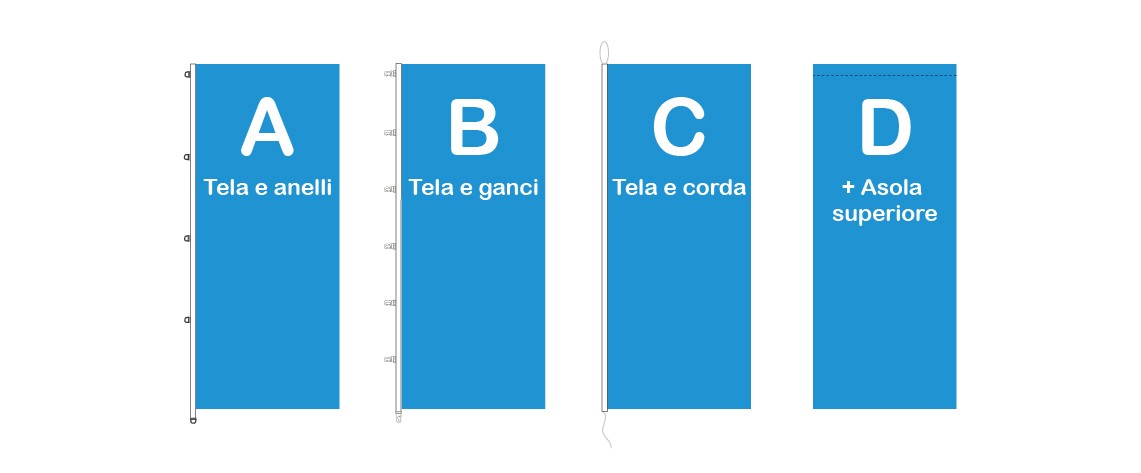 confezionamento bandiere cucitura delle bandiere